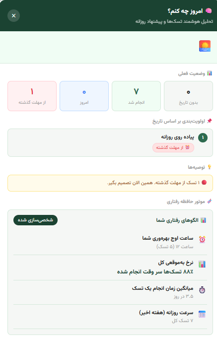 نمای صفحه‌ی «امروز چه کنم؟» در آناتسک: وضعیت فعلی تسک‌ها، اولویت‌بندی بر اساس تاریخ، و توصیه‌ی هوشمند بر اساس الگوی رفتاری کاربر